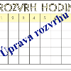 Ãšprava rozvrhu od 2. 11. 2020